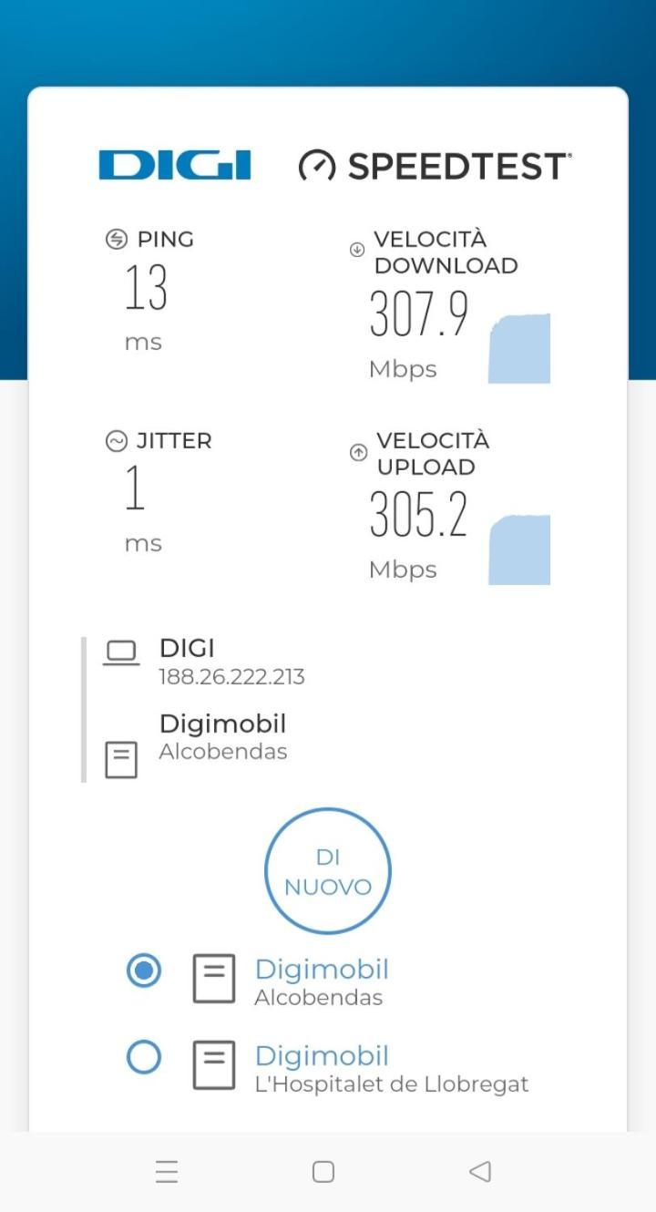 Duplex Mm Center Appartamento